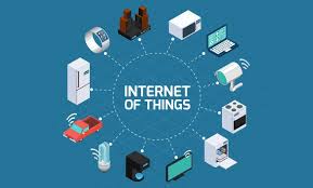 Mengungkap Teknologi Internet of Things (IoT)