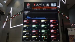 IHSG Merangkak Naik, Erajaya Siapkan Buyback Rp50 Miliar – Sinyal Positif untuk Investor?