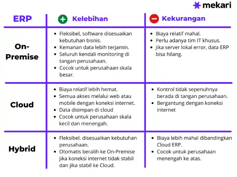 5G: Revolusi Konektivitas atau Sekadar Hype? Menimbang Kelebihan dan Kekurangannya