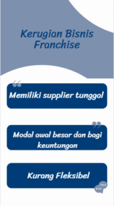 Bisnis Franchise: Menimbang Keuntungan dan Kerugian Sebelum Memutuskan