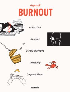 Burnout pada Atlet: Penyebab, Gejala, dan Strategi Mengatasi