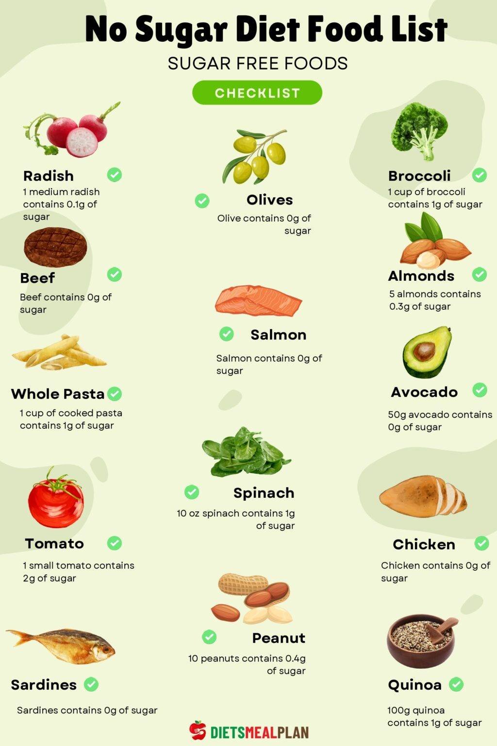 Diet Tanpa Gula: Manfaat, Panduan, dan Pertimbangan Penting