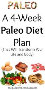 Diet untuk Fitness: Panduan Lengkap Meraih Tubuh Ideal dan Performa Optimal