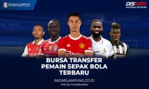 Drama di Balik Layar: Membongkar Seluk-Beluk Transfer Pemain Sepak Bola Modern