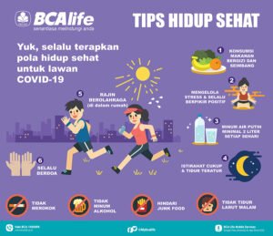 Gaya Hidup Sehat: Investasi Terbaik untuk Masa Depan Gemilang