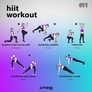 HIIT Workout: Cara Efektif Membakar Lemak dan Meningkatkan Kebugaran dengan Cepat