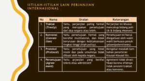 Istilah Lain: Mengungkap Kekayaan Bahasa dan Konteks Budaya