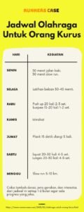 Jadwal Olahraga Harian Optimal: Panduan Lengkap untuk Kesehatan dan Kebugaran