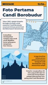 Kisah di Balik Candi Borobudur: Lebih dari Sekadar Monumen Megah