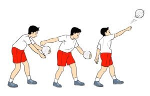 Kuasai Teknik Servis Voli: Panduan Lengkap untuk Pemula hingga Profesional