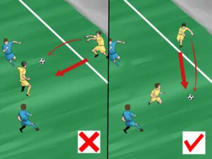 Lemparan ke Dalam: Seni Terlupakan dalam Sepak Bola Modern