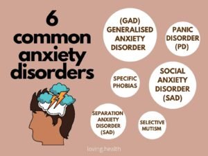 Memahami Anxiety Disorder: Lebih dari Sekadar Rasa Cemas Biasa