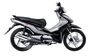 Membongkar Spesifikasi Motor Matic: Panduan Komprehensif untuk Pemula dan Penggemar