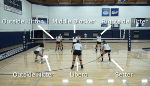 Mengenal Lebih Dalam Posisi Pemain Sepak Bola: Panduan Lengkap untuk Fans dan Pemain