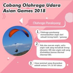 Menggapai Langit: Panduan Lengkap Olahraga Udara untuk Pemula dan Profesional