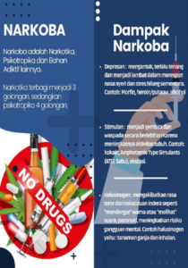 Narkoba: Mengancam Masa Depan Generasi Muda dan Membahayakan Bangsa