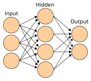 Neural Networks: Fondasi Kecerdasan Buatan yang Mengubah Dunia