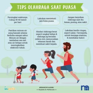 Olahraga Saat Puasa: Panduan Lengkap untuk Jaga Kebugaran dan Kesehatan Optimal