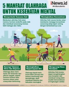 Olahraga untuk Kesehatan Mental: Meningkatkan Mood, Mengurangi Stres, dan Meningkatkan Kualitas Hidup