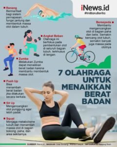 Panduan Lengkap: Olahraga Efektif untuk Meningkatkan Massa Otot dan Berat Badan