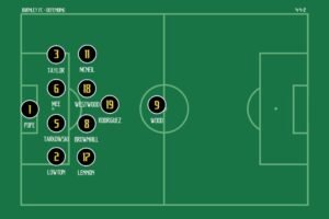Park the Bus: Analisis Mendalam Taktik Defensif dalam Sepak Bola