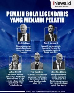 Pemain Legendaris: Lebih dari Sekadar Statistik, Sebuah Warisan Abadi