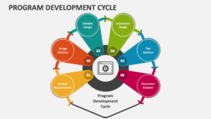 Program Latihan Otot Komprehensif: Panduan Lengkap untuk Membangun Kekuatan dan Massa