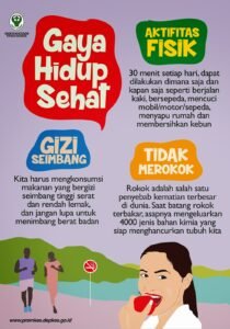 Rahasia Gaya Hidup Sehat: Panduan Lengkap untuk Hidup Lebih Bahagia dan Produktif