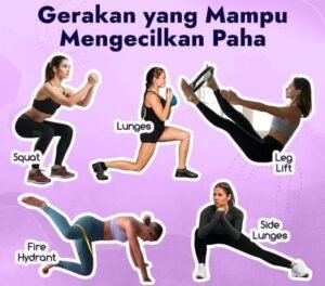 Rahasia Paha Ideal: Panduan Lengkap Olahraga Mengecilkan Paha yang Efektif dan Permanen