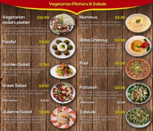 Sarapan Sehat: Fondasi Energi dan Nutrisi untuk Hari yang Produktif