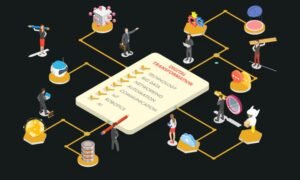 Transformasi Digital: Mengukir Masa Depan Bisnis di Era yang Terhubung