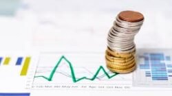 Analisis Tren Ekonomi: Memahami Arah dan Dampaknya pada Bisnis dan Investasi