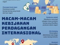 Kebijakan Perdagangan: Pilar Ekonomi Global dan Pengaruhnya dalam Pembangunan Nasional