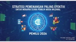 Strategi Pemenangan Pemilu Paling Efektif Untuk Menarik Suara Pemilih Muda Milenial