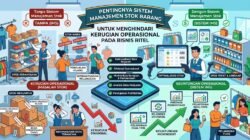 Pentingnya Sistem Manajemen Stok Barang Untuk Menghindari Kerugian Operasional Pada Bisnis Ritel